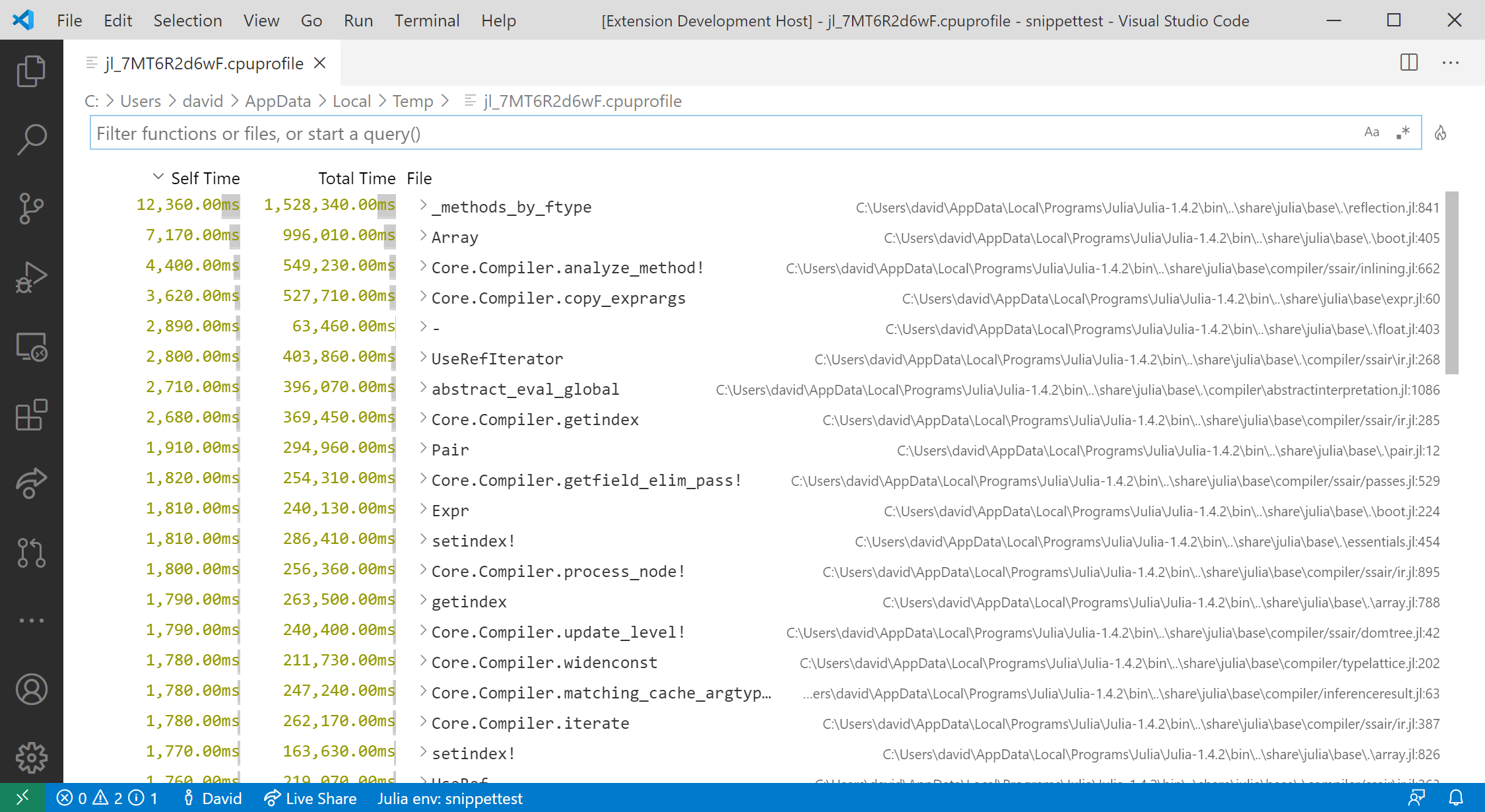 profiler table view